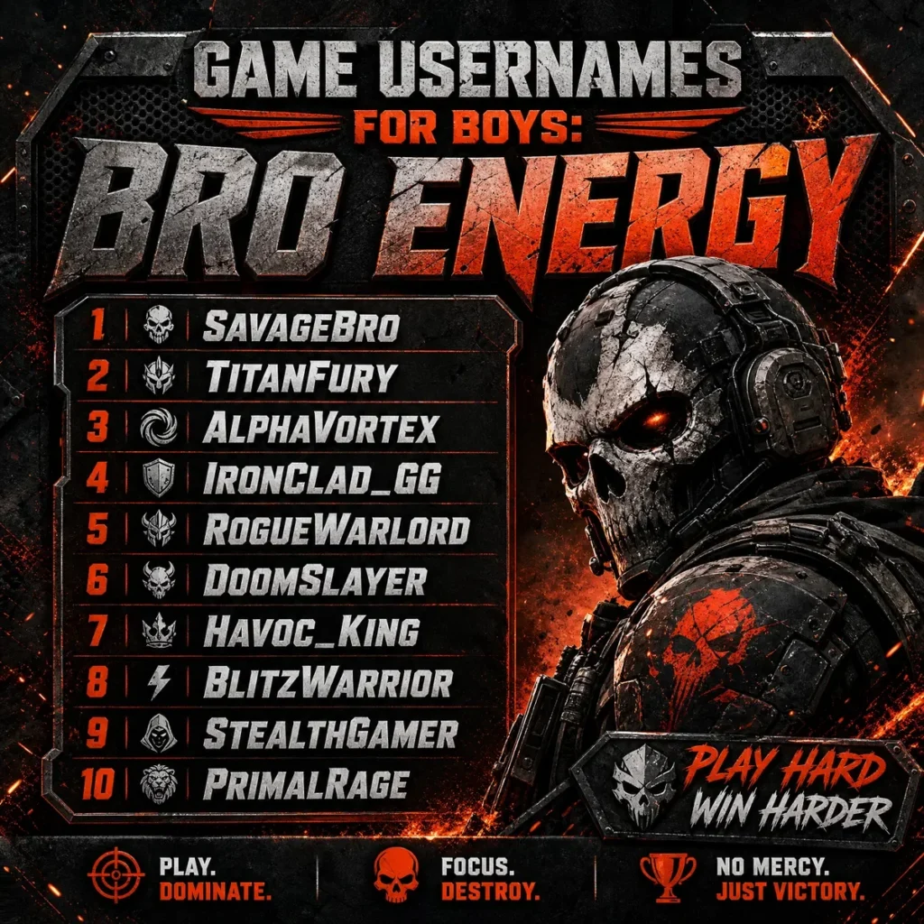🎮 Game Usernames for Boys – Bro Energy